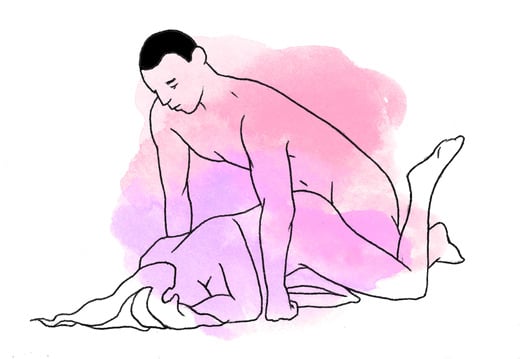 sex faq anal positions