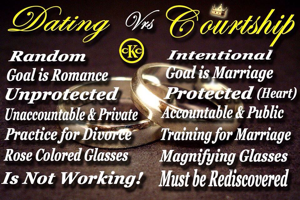 courting versus dating
