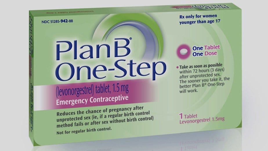contraception sex emergency after