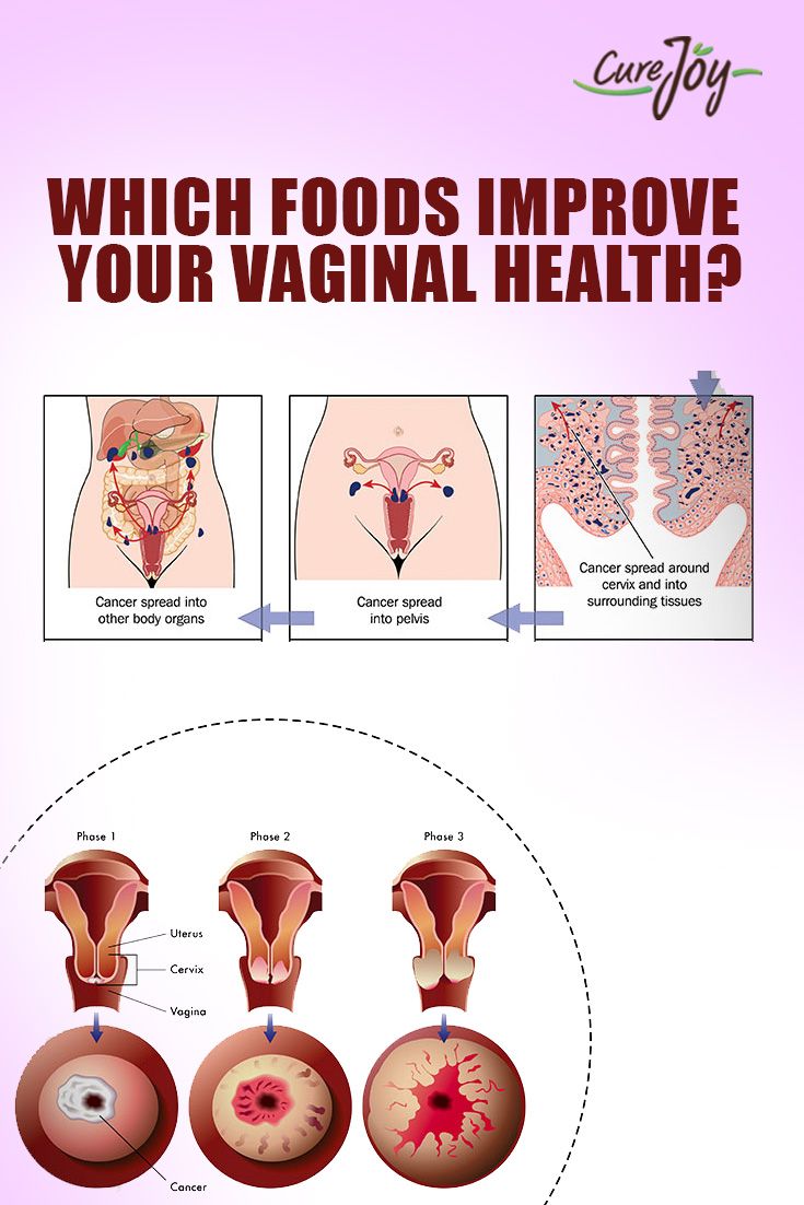 healthy vagina pics
