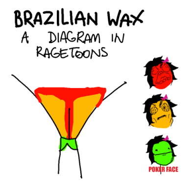 bikini brazilian wax sadistic