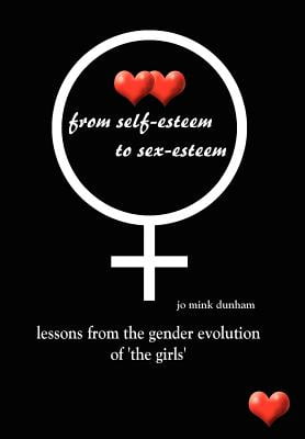 self sex esteem and