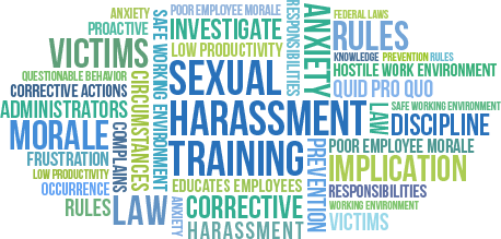 harrassment training sexual
