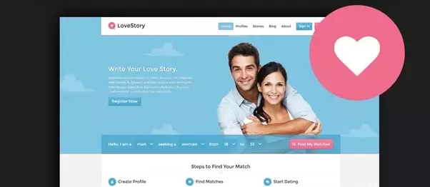 website make dating a how to