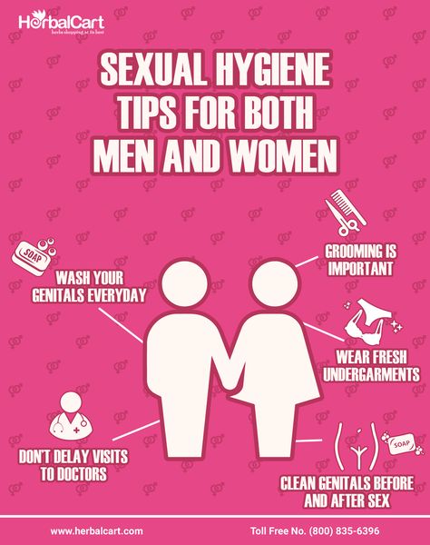 why sexual hygiene is important